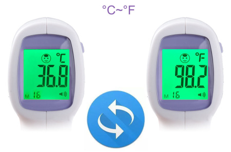 Инфракрасный бесконтактный термометр AiQURA AD801 купить по низкой цене | МАКСПРОФИТ