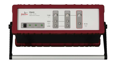 Анализатор фазовых шумов AnaPico PNA20 купить по низкой цене | МАКСПРОФИТ