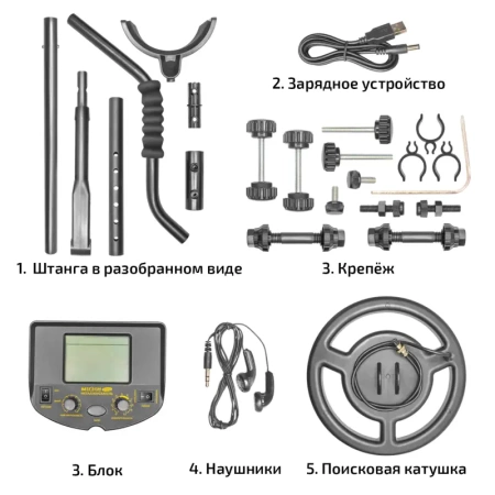 Металлоискатель МЕГЕОН 45012 купить по низкой цене | МАКСПРОФИТ